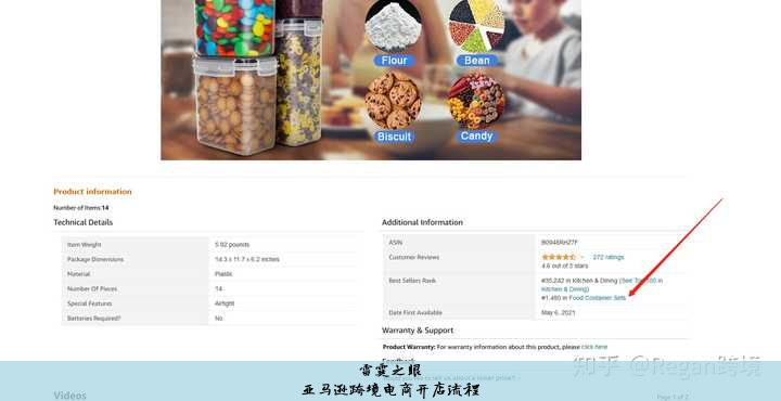 亚马逊跨境电商开店流程