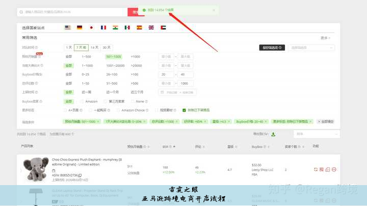 亚马逊跨境电商开店流程