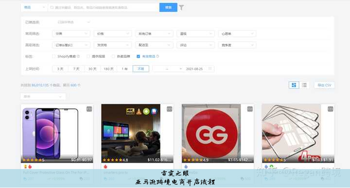 亚马逊跨境电商开店流程