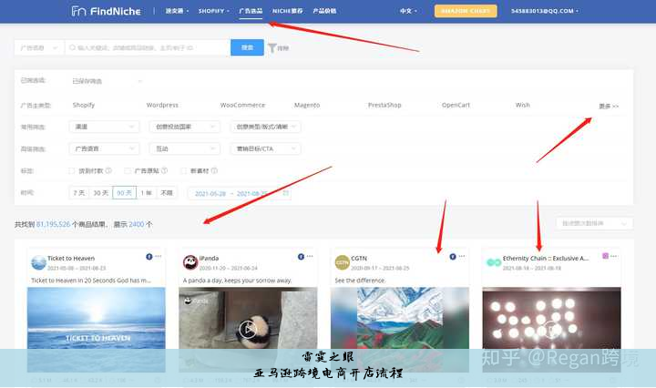 亚马逊跨境电商开店流程