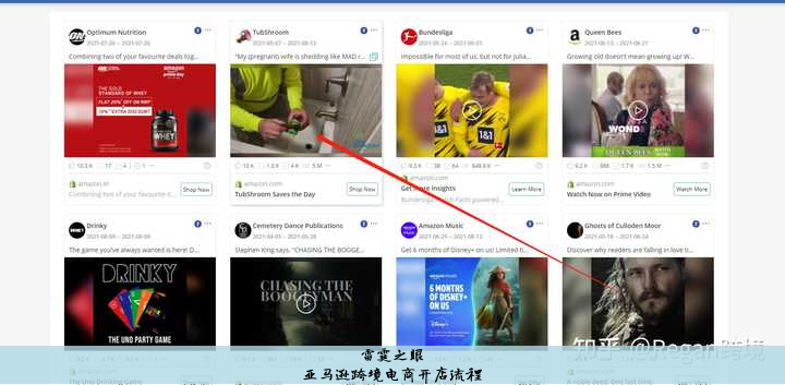 亚马逊跨境电商开店流程
