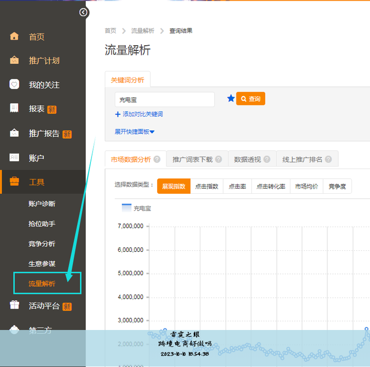 电子商务说白了就是干什么的