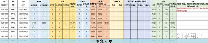 亚马逊跨境电商靠谱吗