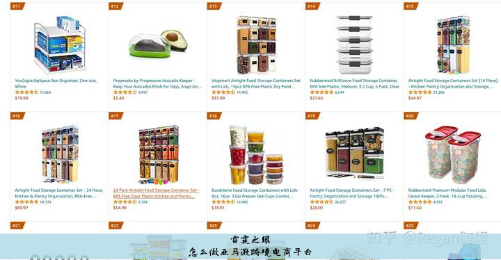 在亚马逊平台开店流程是