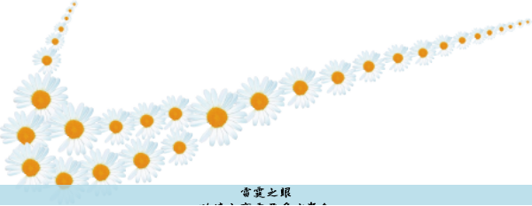 跨境电商需要多少资金