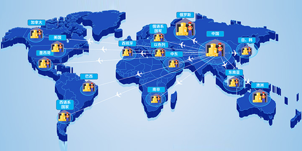 跨境电商的物流（跨境物流有哪些公司）
