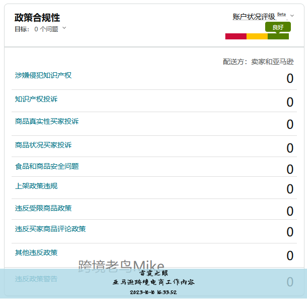跨境电商女, 做跨境电商,要哪些条件