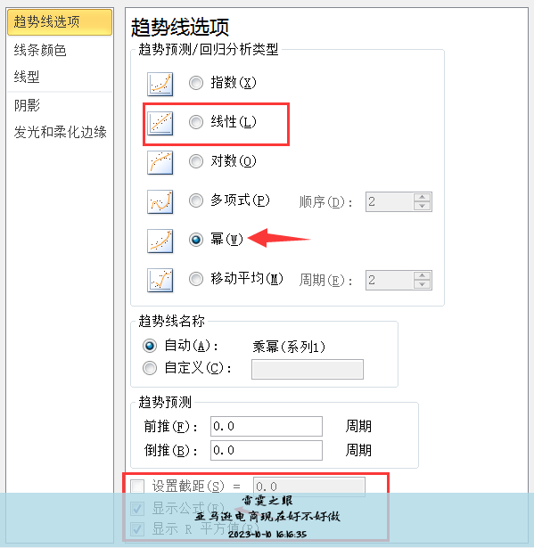 跨境电商好找工作吗?一般工资多少
