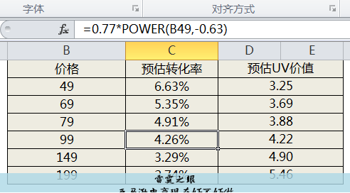 跨境电商好找工作吗?一般工资多少