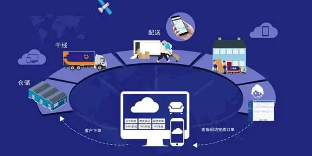郑州发展跨境电商背景分析（中国跨境电商行业发展趋势）