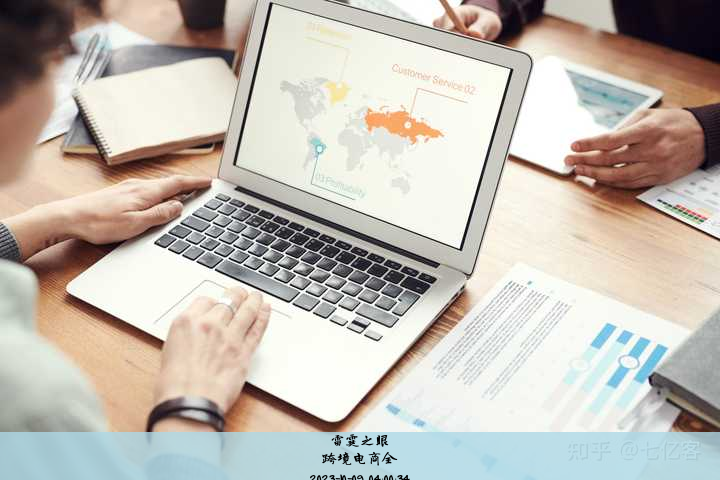 跨境电商全