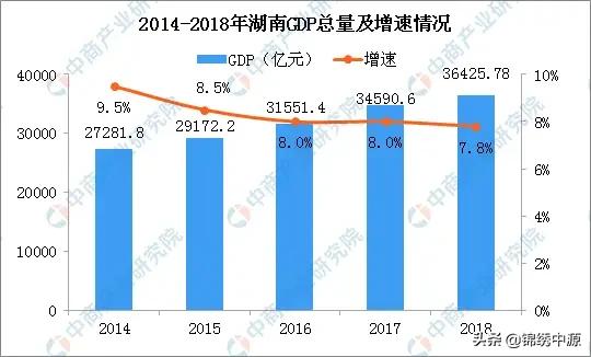 长株潭地区跨境电商发展（跨境电商集中在哪些城市）