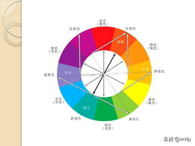 跨境电商设计心理学案例（产品设计心理学案例）
