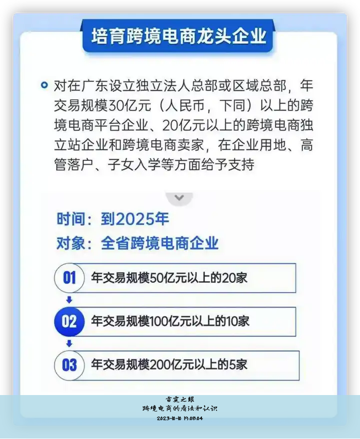 跨境电商的看法和认识