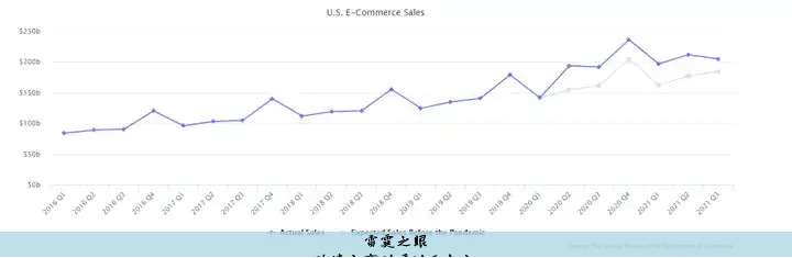跨境电商的看法和认识