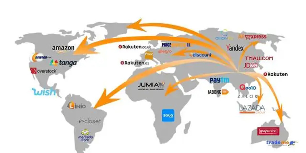 跨境电商广告促销案例分析（跨境电商营销推广方案）