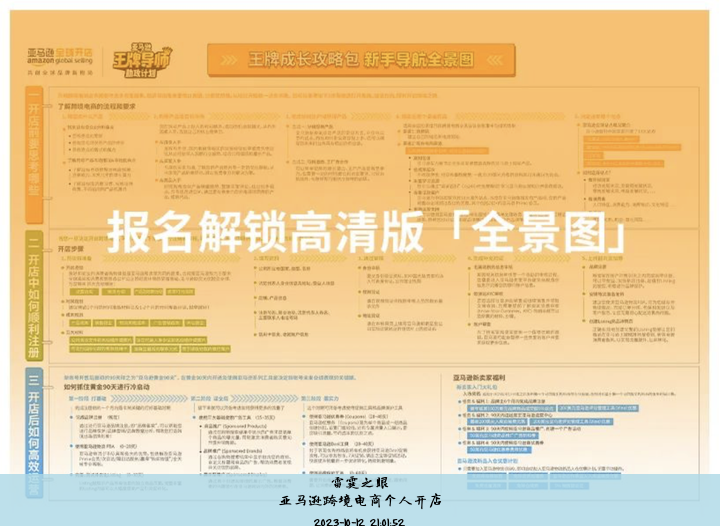 亚马逊跨境电商个人开店