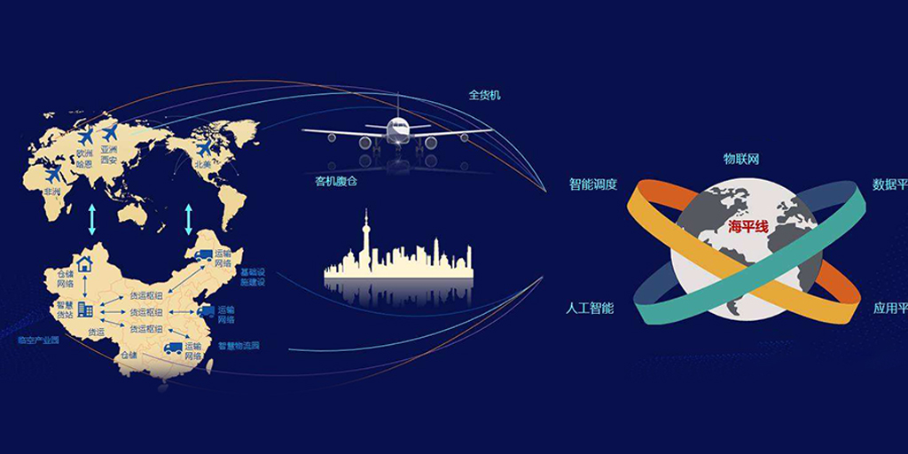 陕西跨境电商最新资讯（跨境电商好做吗）