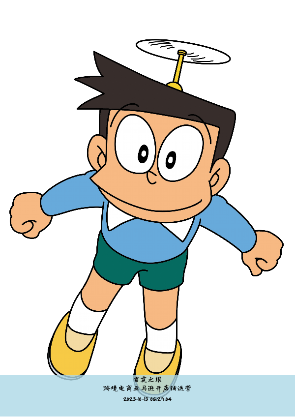 跨境电商亚马逊开店铺运营