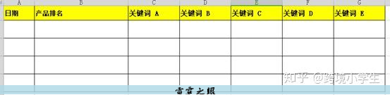 亚马逊跨境电商靠谱吗