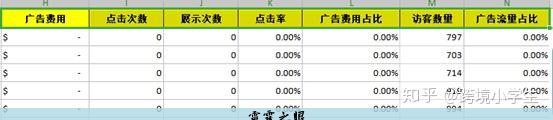 亚马逊跨境电商靠谱吗