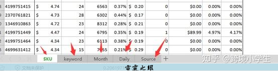亚马逊跨境电商靠谱吗