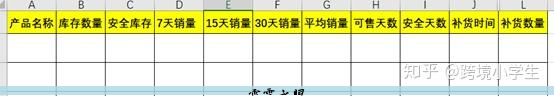 亚马逊跨境电商靠谱吗