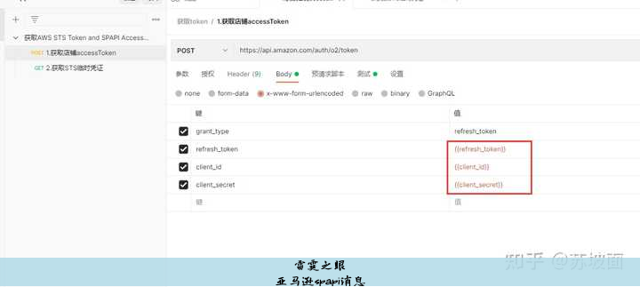 亚马逊spapi消息