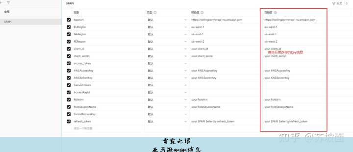 亚马逊spapi消息
