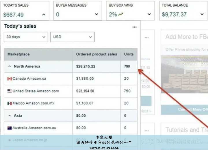 亚马逊跨境电商开店流程及费用视频