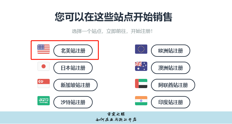 亚马逊跨境电商开店流程
