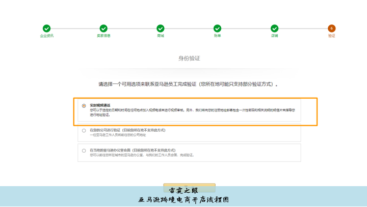 亚马逊跨境电商开店流程
