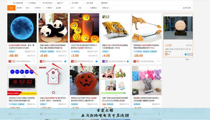 亚马逊跨境电商开店流程