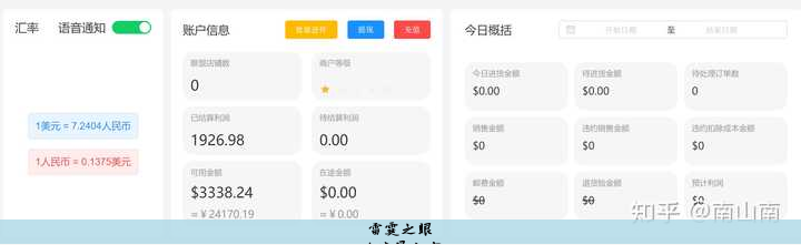 跨境易电商, 易贝跨境电商平台