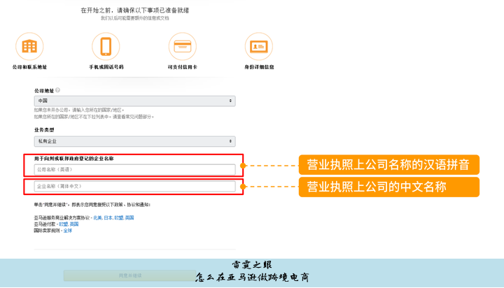 怎么在亚马逊做跨境电商