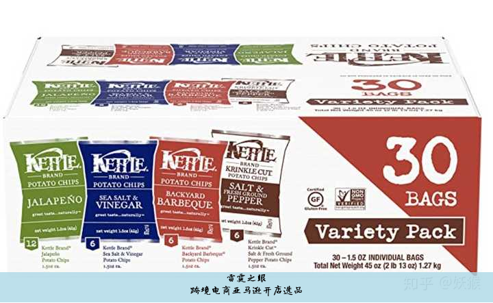 跨境电商亚马逊开店选品