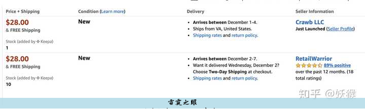 跨境电商亚马逊开店选品