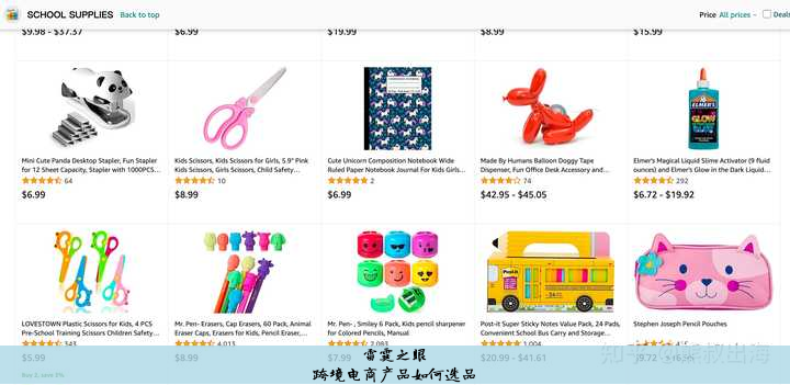 跨境电商产品如何选品