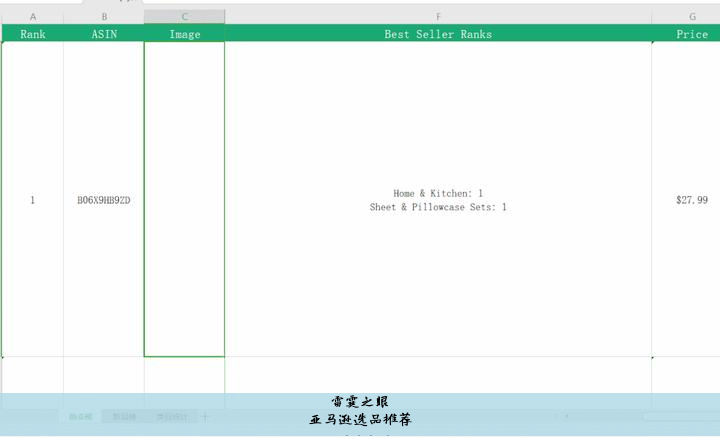 亚马逊选品推荐