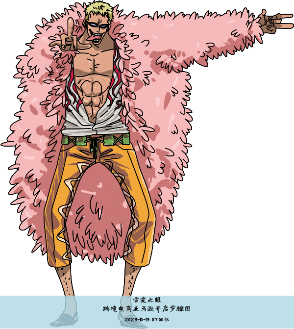 跨境电商亚马逊开店步骤图