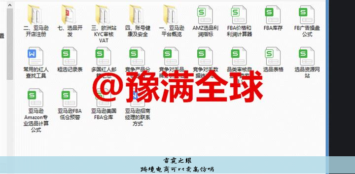 跨境电商可以卖高仿吗