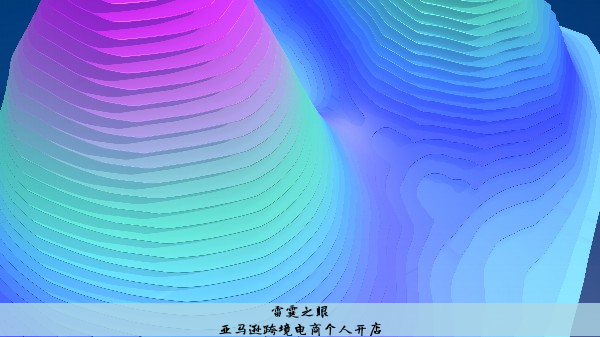亚马逊跨境电商个人开店