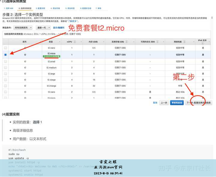 亚马逊aws官网