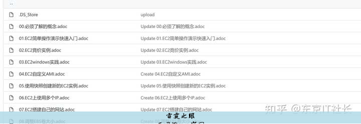 亚马逊aws官网