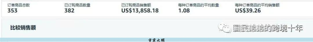什么是跨境电商