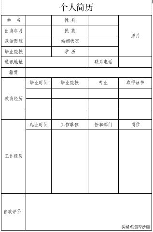亚马逊运营工作简历（新媒体运营工作简历怎么写）