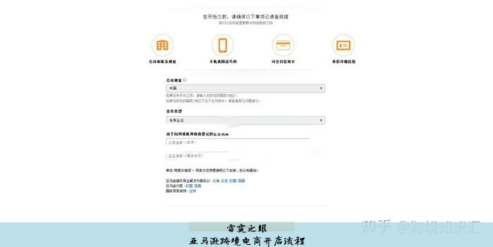 亚马逊跨境电商开店流程