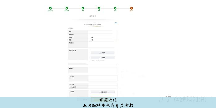 亚马逊跨境电商开店流程