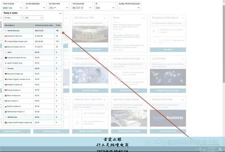 什么是跨境电商