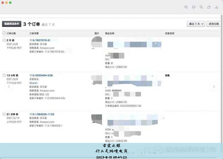 什么是跨境电商